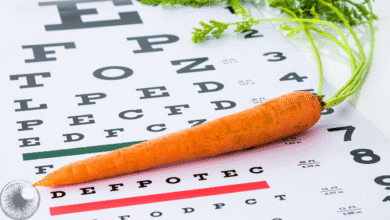 Eye Health